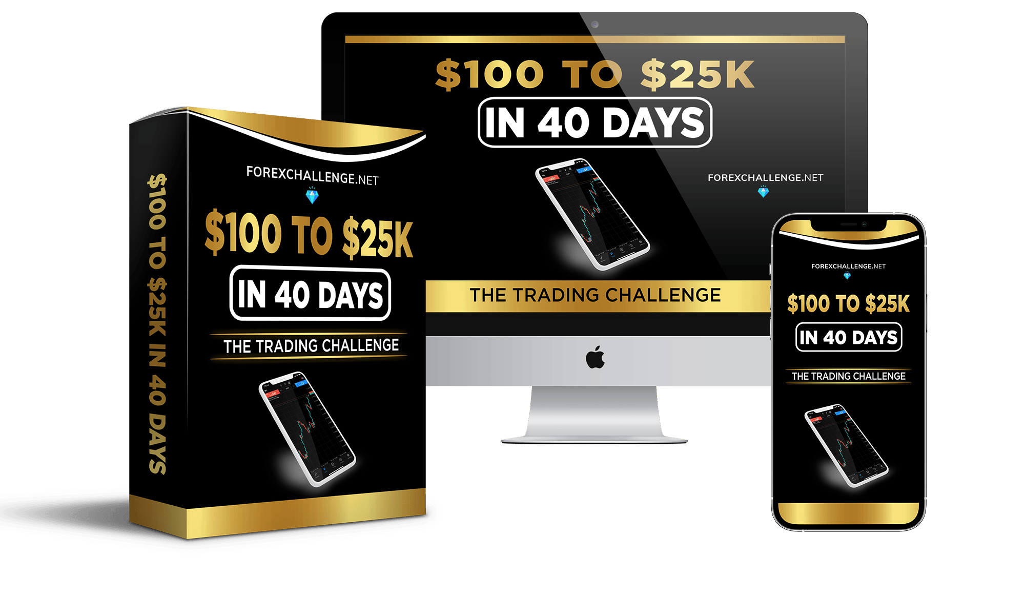 forex challenge fxlifestyle