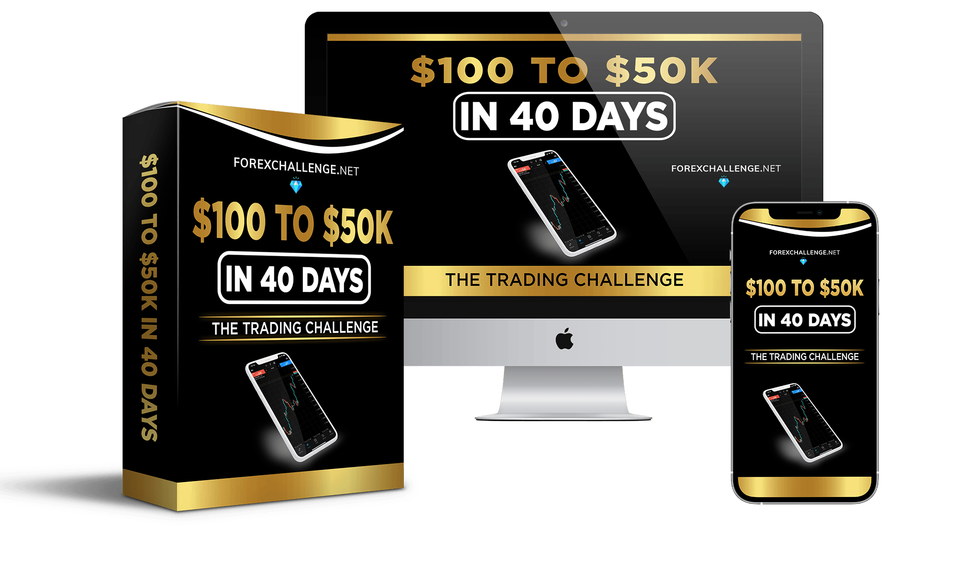 forexchallenge.net 50k  pay now