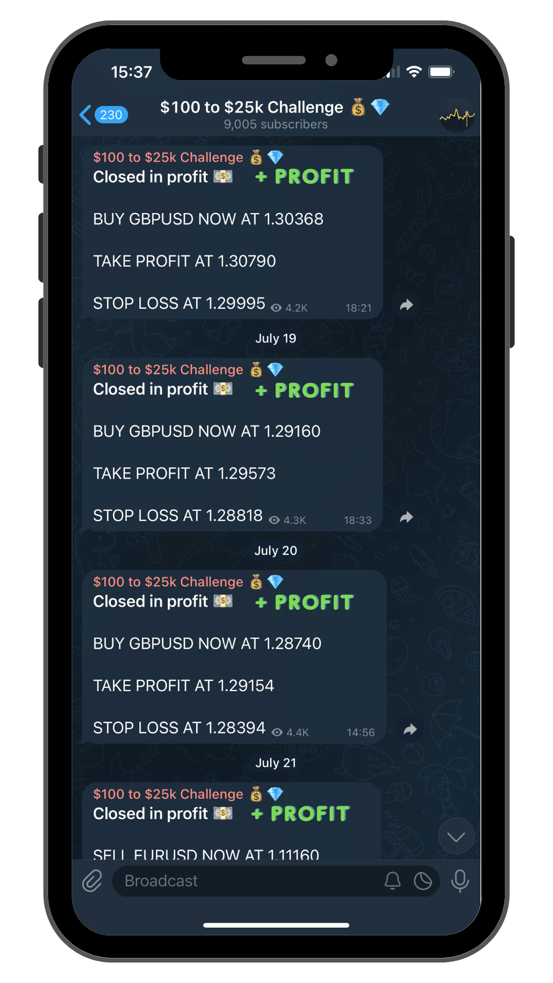 25k forex challenge fxlifestyle